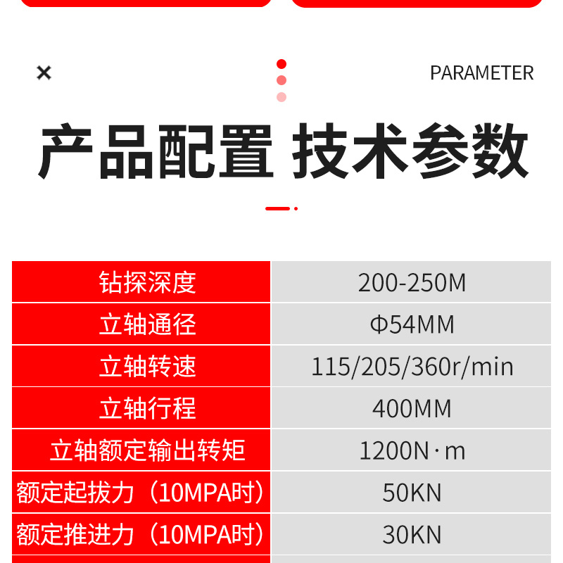 出售ZLJ礦用坑道鑽機（jī） 注漿加固鑽機（jī）