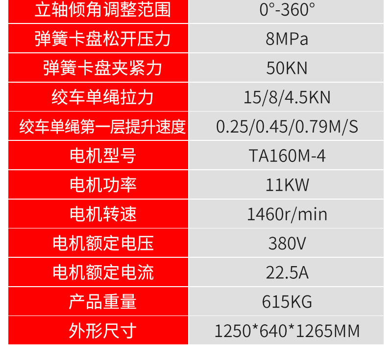 出售（shòu）ZLJ礦（kuàng）用坑道鑽機 注漿加固鑽機