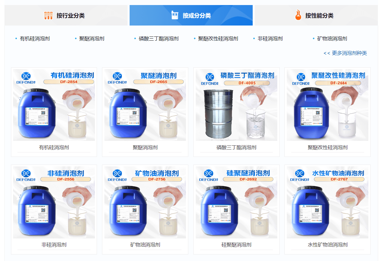德豐在售消泡劑種類示意圖 德豐在售消泡劑種類示意圖